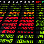 Display of Stock Market Quotes in China